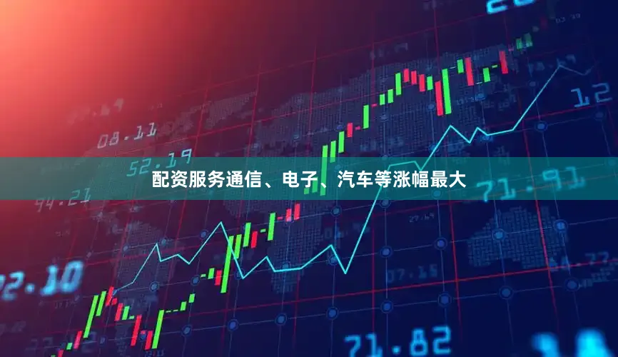 配资服务通信、电子、汽车等涨幅最大